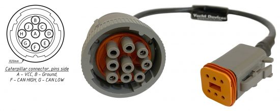 Câbles / Adaptateurs Interface Yacht Devices - Caterpillar round 9-PIN