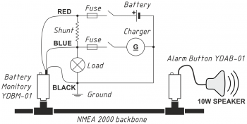 Contrôleur de batterie YDBM 01R
